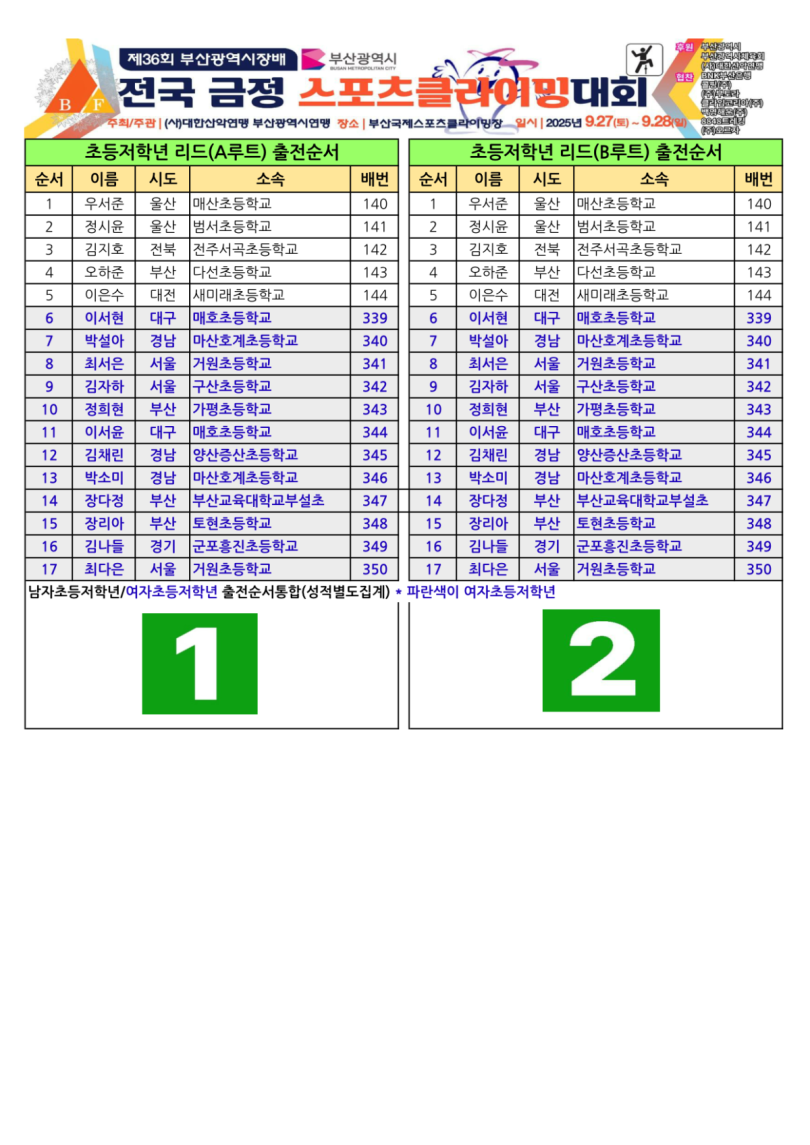 17f2942bfb65443412f63ff54ce54d8d_1758693134_8297.jpg