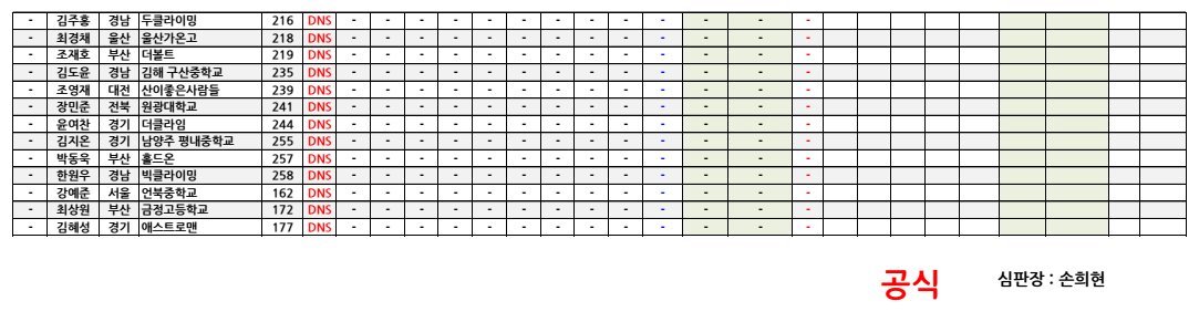 남자일반부-볼더3.png