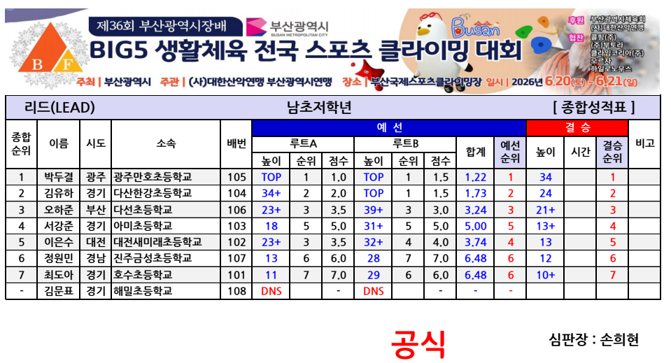 남자초등저학년.png