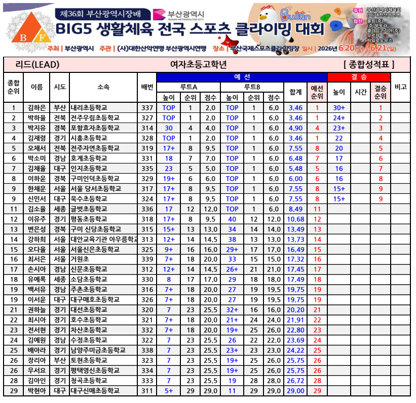 여자초등고학년.png