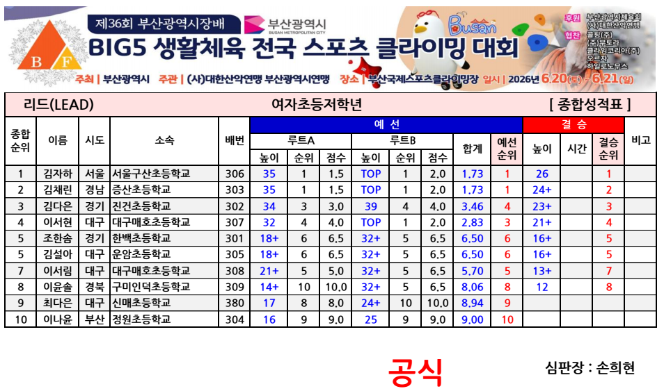 여자초등저학년.png