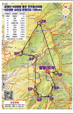 2025년 금정산 4대성문 종주 전국등산대회
